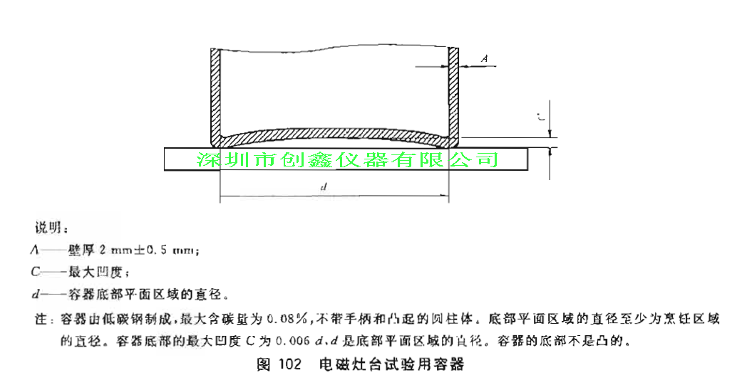 GB4706.14圖104電磁灶臺試驗用容器 GB4706.14圖104電磁灶臺試驗用容器