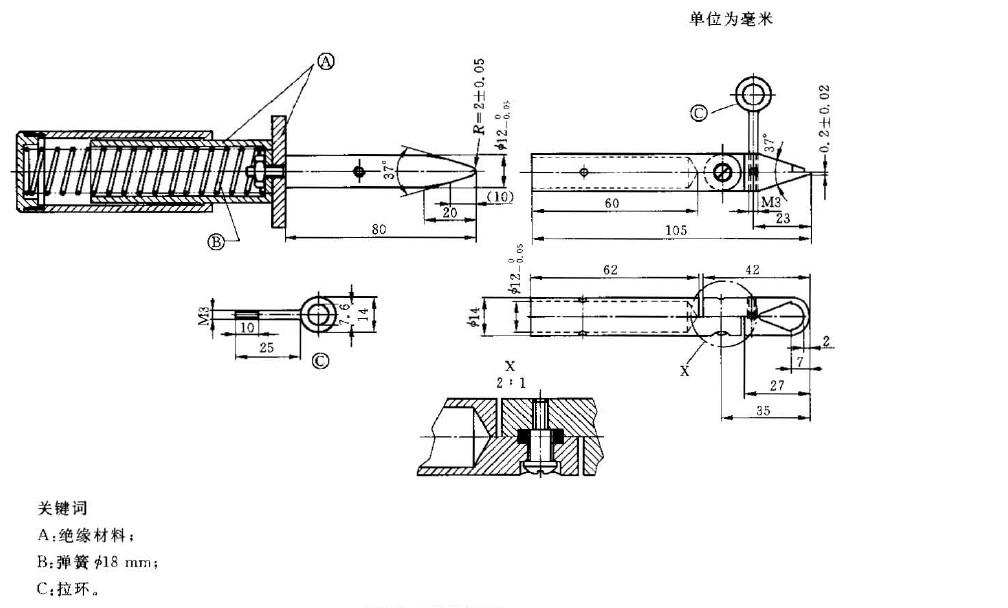 試驗指甲 試驗指甲