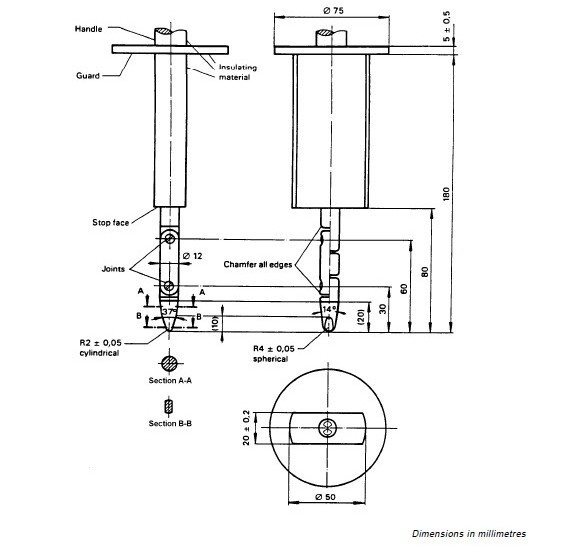 圓檔板試驗指 圓檔板試驗指