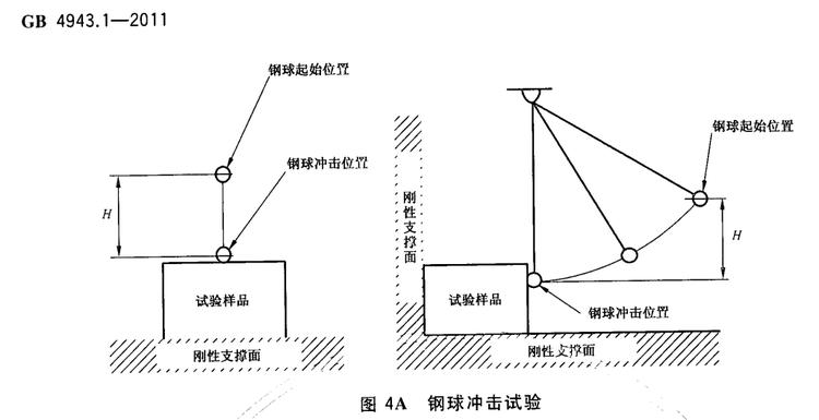 落球沖擊試驗示意圖 落球沖擊試驗示意圖