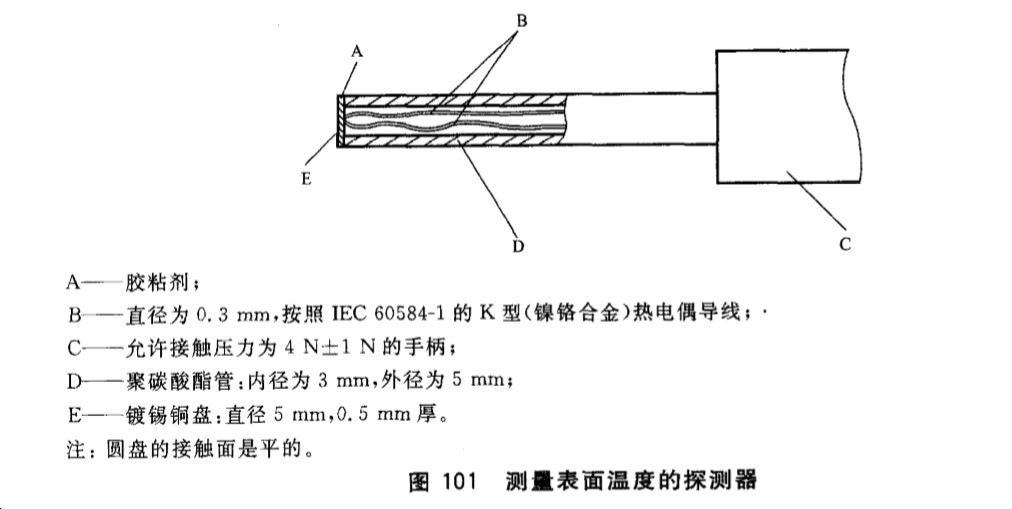測量表面溫度探頭 測量表面溫度探頭