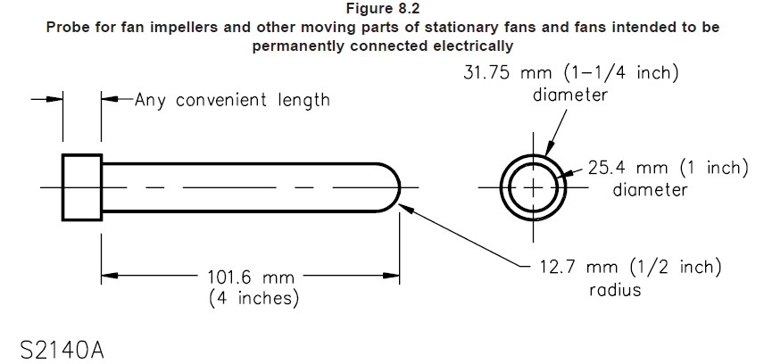 UL507標準S2140A試驗探棒