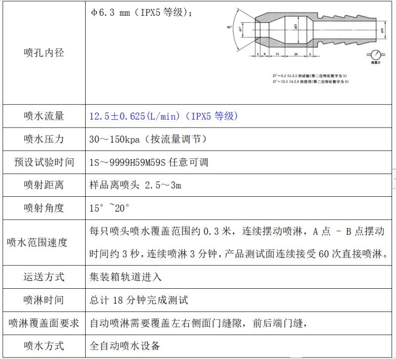 儲能柜IPX5淋雨試驗裝置
