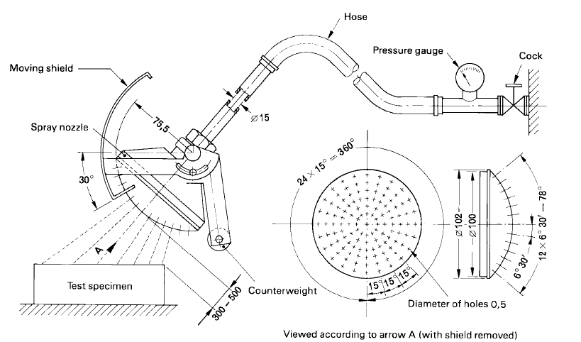 IPX34淋雨試驗裝置
