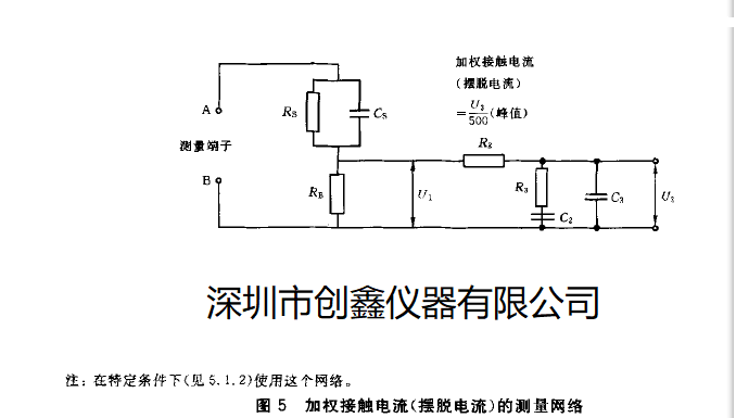 電灼傷(a.c.), 使用圖3的網絡
