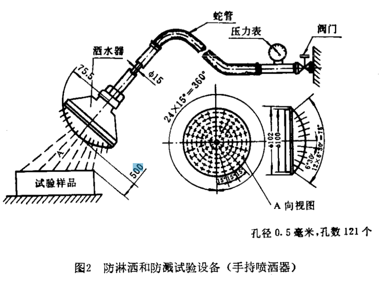 GJB4.13-83圖2防淋灑和防濺試驗(yàn)設(shè)備 (手持噴灑器) GJB4.13-83圖2防淋灑和防濺試驗(yàn)設(shè)備 (手持噴灑器)
