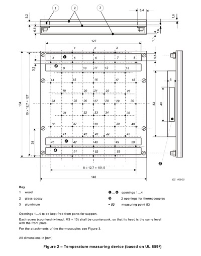 53點溫度測試裝置