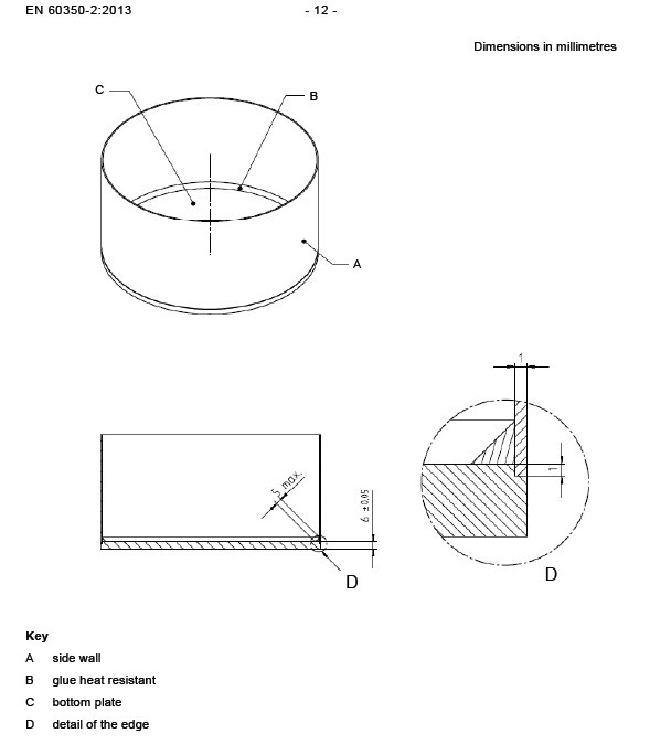 電熱灶（電磁灶）能效標(biāo)準(zhǔn)鍋